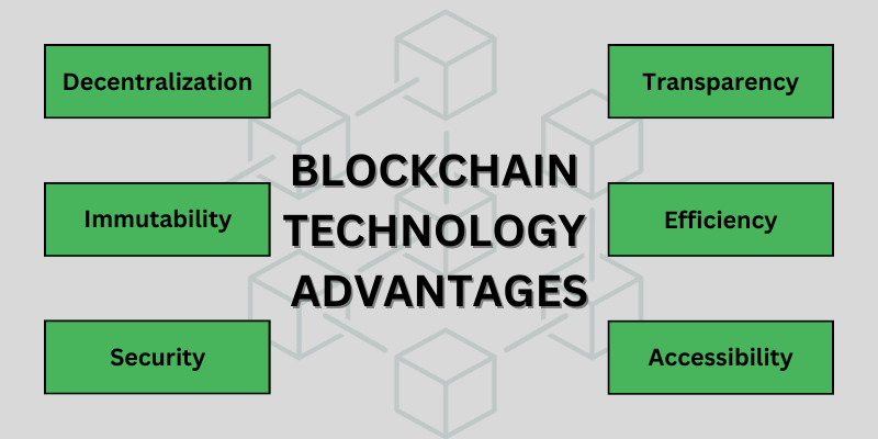 blockchain-technology-advantages