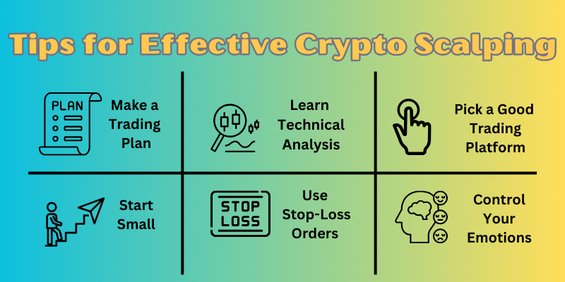 Tips-for-Effective-Crypto-Scalping
