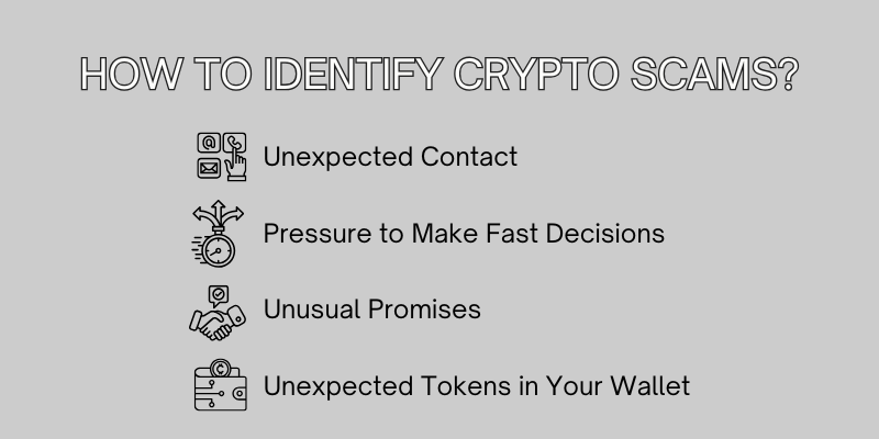 How-to-Identify-Crypto-Scams